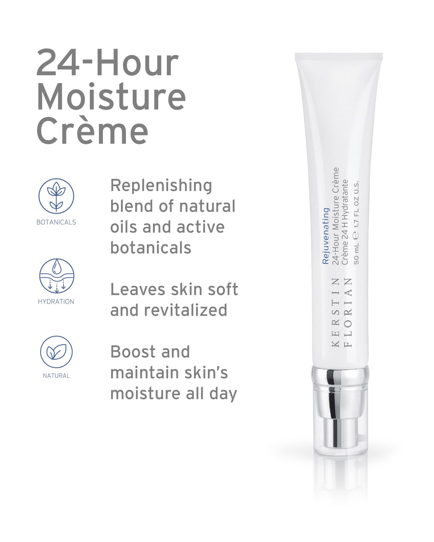 Kerstin Florianin nuorentava 24 tunnin kosteusvoide