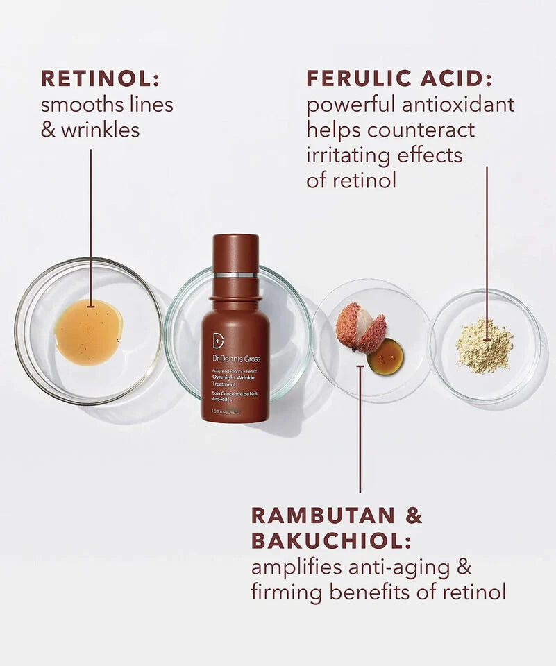 Dr. Dennis Gross Advanced Retinol + Ferulic Overnight Wrinkle Treatment