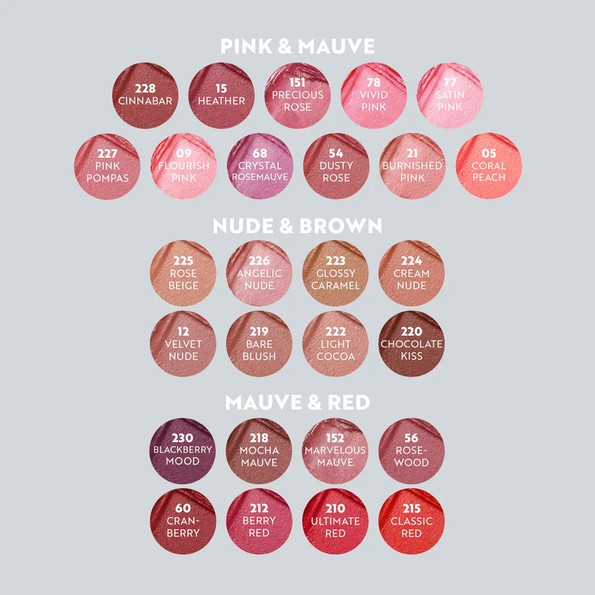 IsaDora The Perfect Moisture Lipstick